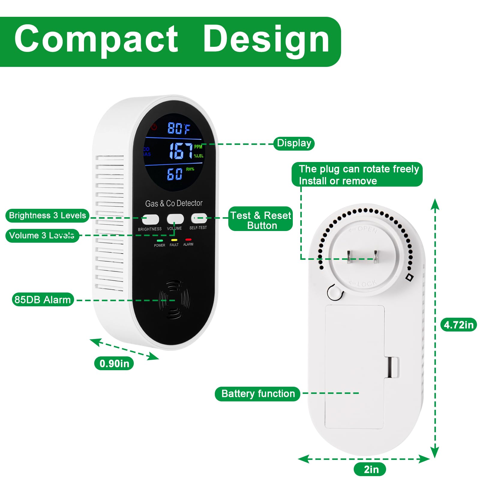 5-in-1 Combination Explosive G - Co Detector Plug 评论和价格