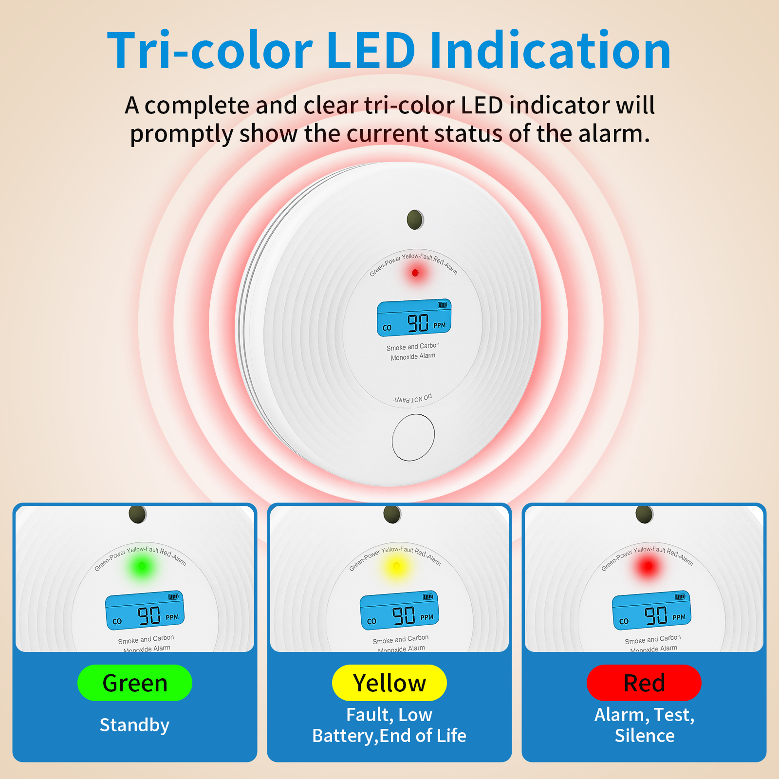 Combo Smoke Detector&Carbon Mo - Smoke Detector Interconnected 评论和价格
